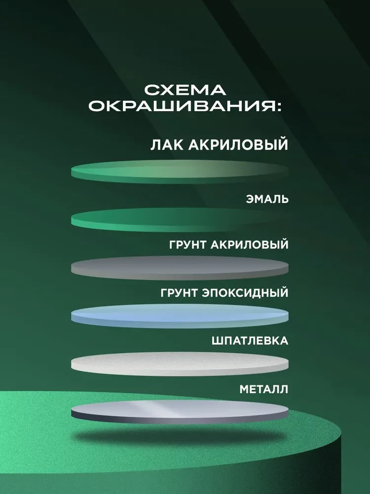 ALX Лак 806 2К акриловый CRYSTAL 1л + отв 0,5л(ALX--906)