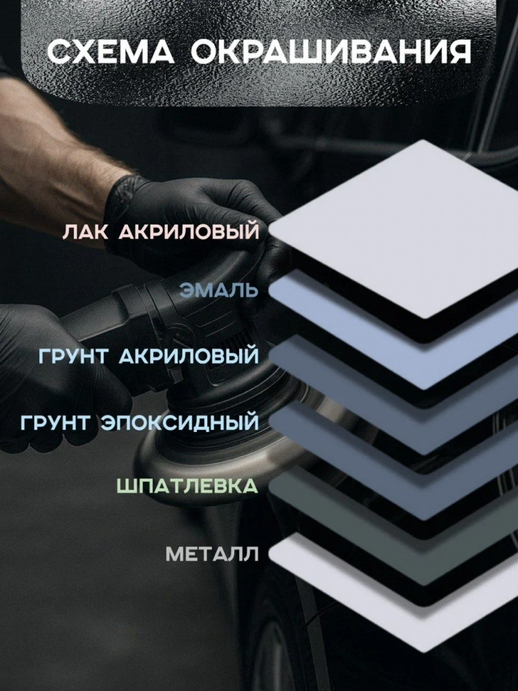 ROBERLO/РОБЕРЛО Лак акриловый 2+1 HS UNIX 150 HS 1л+0.5л (P6000)