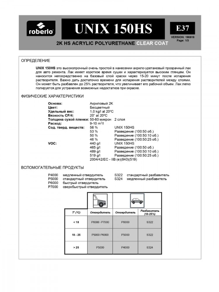 ROBERLO/РОБЕРЛО Лак акриловый 2+1 HS UNIX 150 HS 1л+0.5л (P6000)