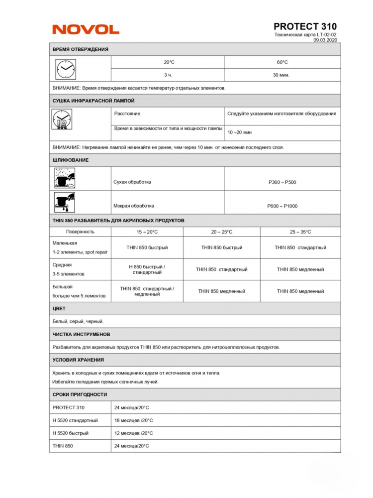 NOVOL/НОВОЛ Грунт акрил 4+1 HS PROTECT 310 серый 1л+0.25л (5520) 37111