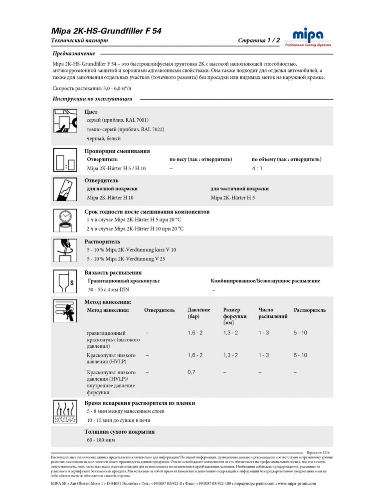 MIPA/МИПА Грунт F54 акриловый серый 1л+отв H5 0.25л наполняющий 2288100021S