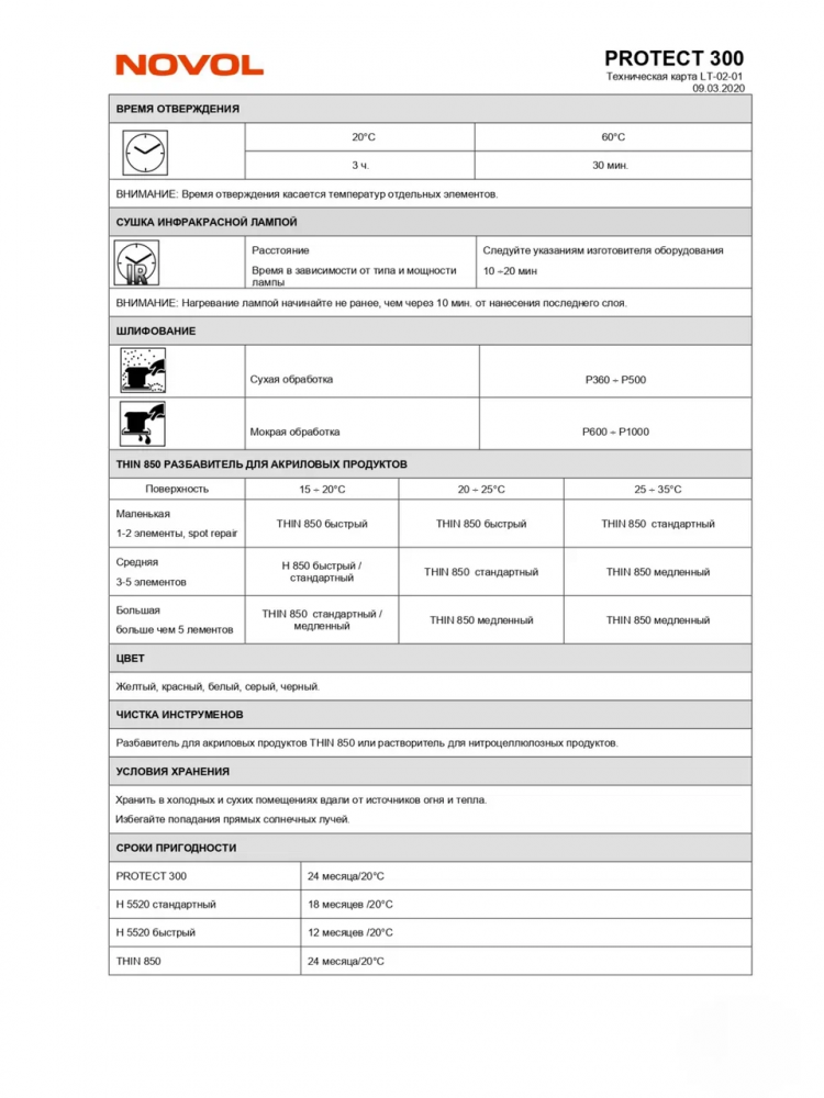 NOVOL/НОВОЛ Грунт акрил 4+1 MS PROTECT 300 белый 1л+0,25л (5520) 37031