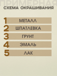 SOLVATEX 40 Лак прозрачный HS CLEARCOAT 1л+0,5 отвердитель