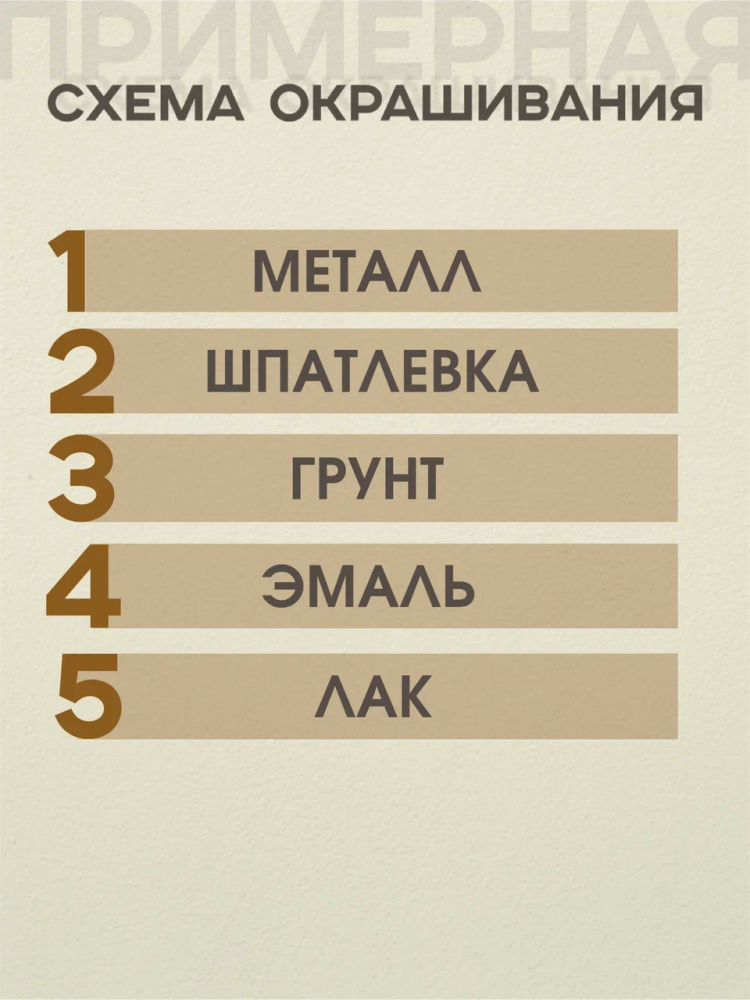 SOLVATEX 40 Лак прозрачный HS CLEARCOAT 5л+2,5л отвердитель