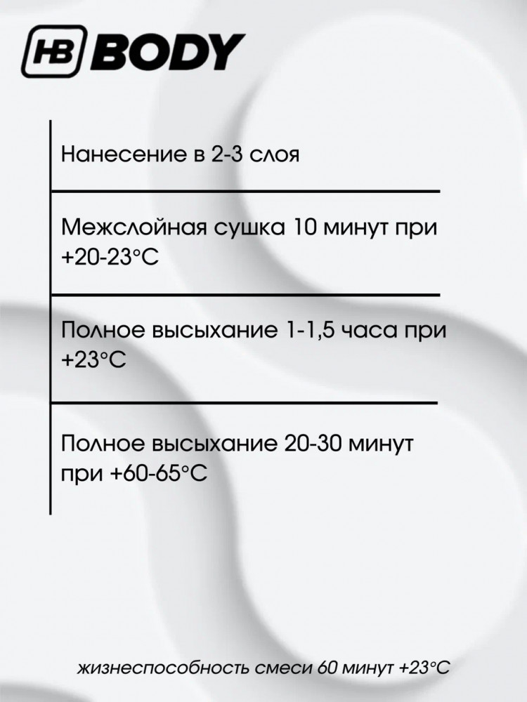 BODY/БОДИ Грунт 334 наполнитель 1л+отвердит H725 0,25 2K черный 1л