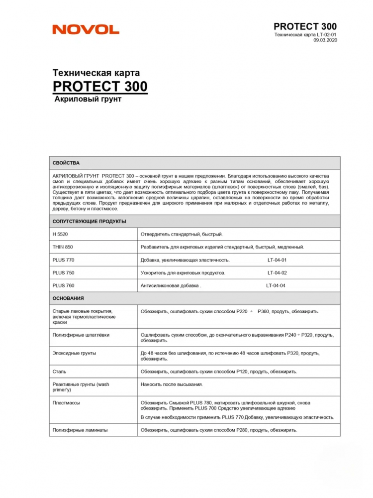 NOVOL/НОВОЛ Грунт акрил 4+1 MS PROTECT 300 черный 1л+отв0.25л (5520) 37041
