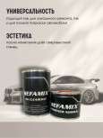 REFAMIX Лак прозрачный HS CLEARCOAT 1л+0,5 отвердитель