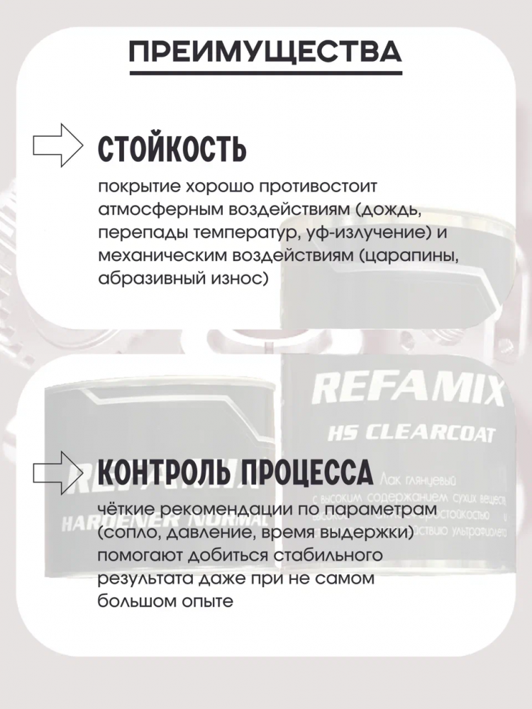 REFAMIX Лак прозрачный HS CLEARCOAT 1л+0,5 отвердитель