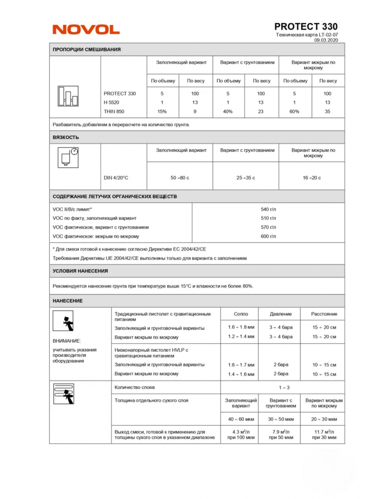 NOVOL/НОВОЛ Грунт акрил 5+1 ТРИО серый 330 (1л+0.2-5520) 37311