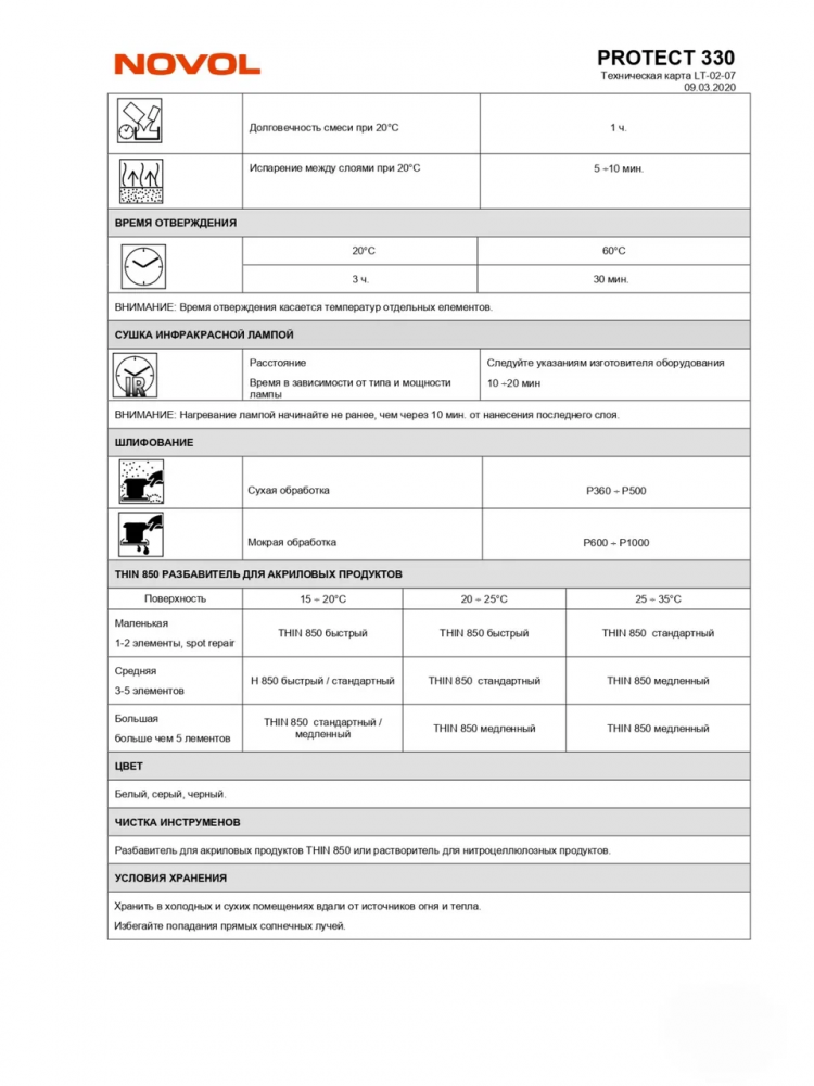 NOVOL/НОВОЛ Грунт акрил 5+1 ТРИО серый 330 (1л+0.2-5520) 37311