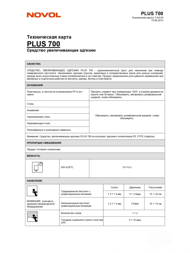 NOVOL/НОВОЛ Грунт по пластику PLUS 700 0.5л 39091