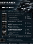 REFAMIX Лак прозрачный EXPRESS CLEARCOAT 5л+2,5л отвердитель