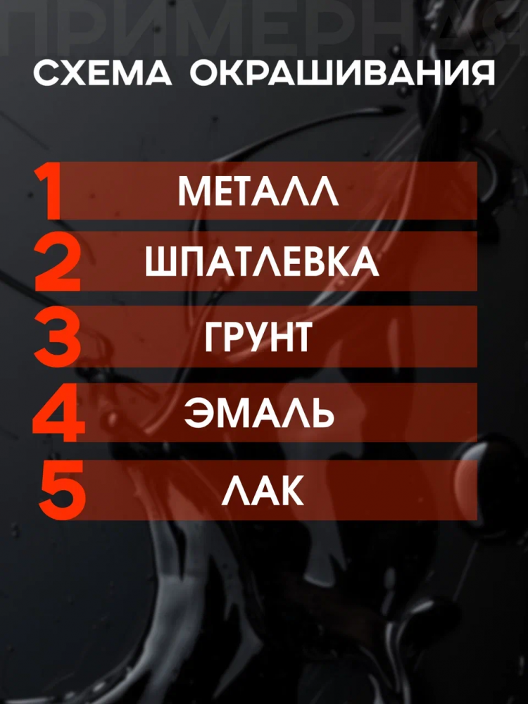DUR/ДЮР Грунт UHS 4+1 светло-серый 1л D541+отв 0,25л D220