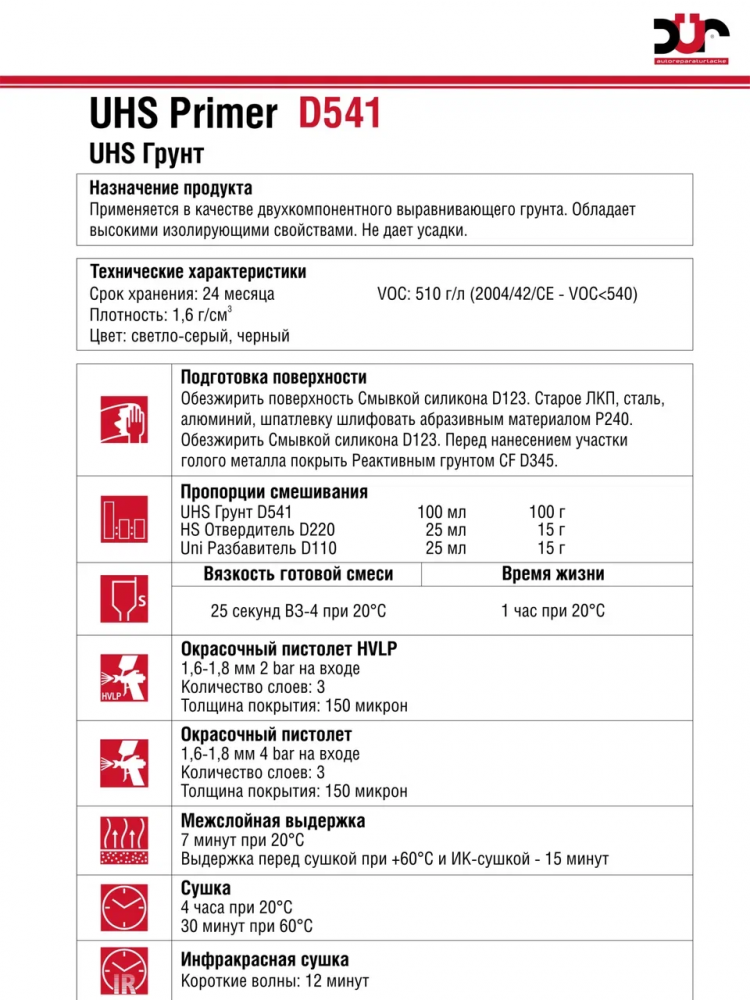 DUR/ДЮР Грунт UHS 4+1 светло-серый 1л D541+отв 0,25л D220