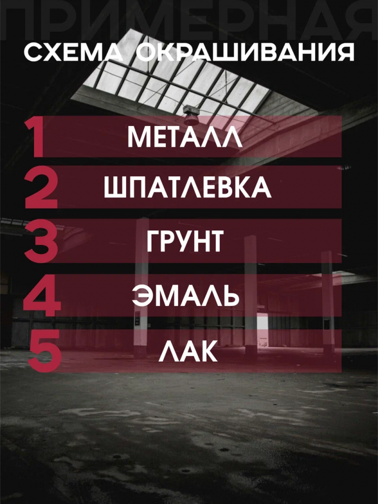 NOVOL/НОВОЛ Грунт эпоксидный  PROTEKT 360 0.8л+отв5950 0,8 37200