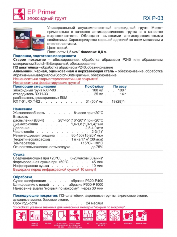 REOFLEX/РЕОФЛЕКС Грунт эпоксидный Эпиппраймер Серый 0,8+0,2