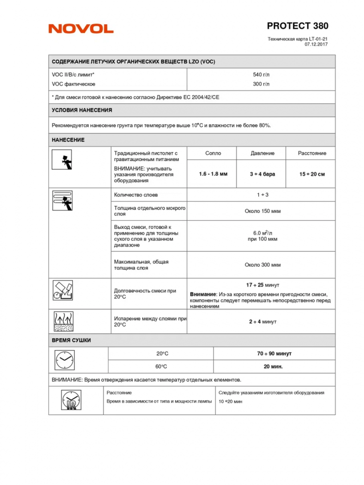 NOVOL/НОВОЛ Грунт 2К 380 полиэфирный 0,8+0,08 90016