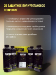 U-POL Защитное покрытие RAPTOR 2К комплект 4+1 Черный