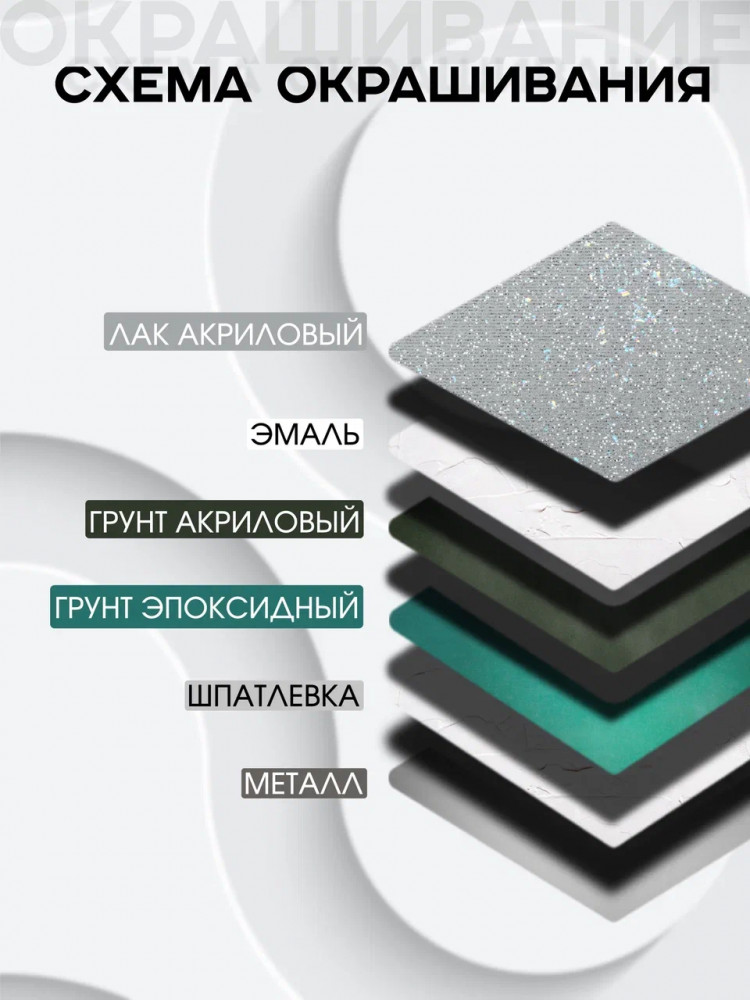 BODY/БОДИ Грунт 607 4+1 белый с отвердителем 625 (0,8+0,2)