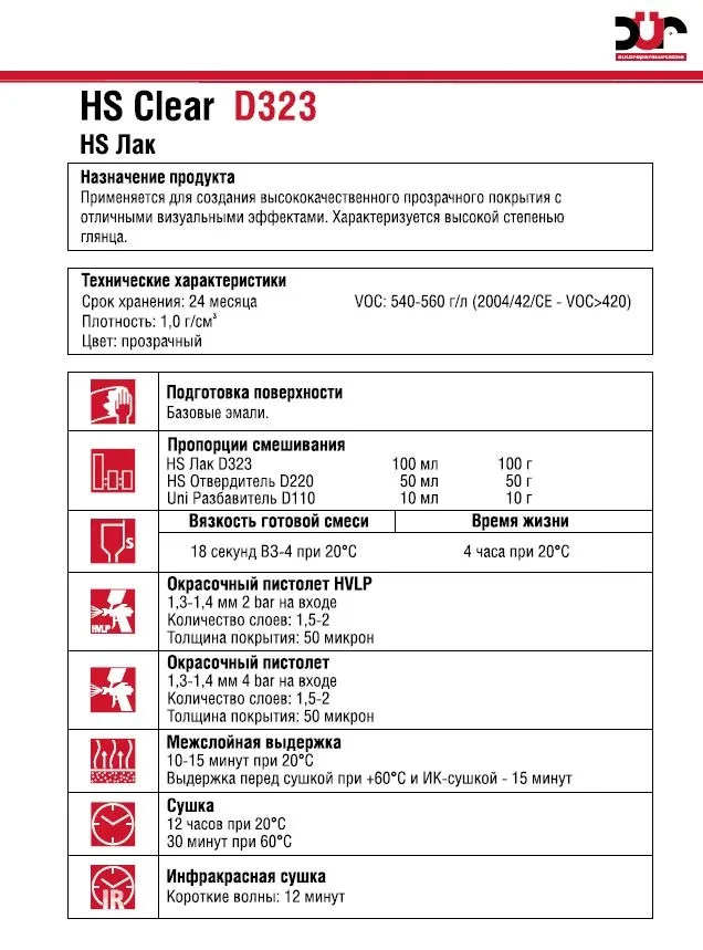 DUR/ДЮР Лак D323 HS Прозрачный глянец 1л+0,5л отв D220