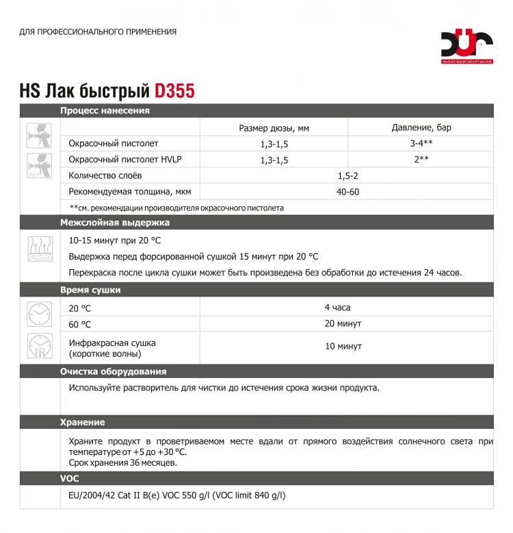 DUR/ДЮР Лак D355 HS Быстрый  глянец 1л+0,5л отв D220
