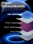 NOVOL/НОВОЛ Лак Ultra Klarlack 300  0.5+0.25л (99421) бесцветный/акрил 99223