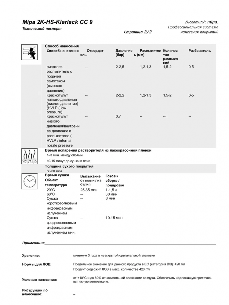 MIPA/МИПА Лак 2К HS Klarklak CC9 1л+отв HS-25 0,5л высокоглянцевый УФ-защита 260210000