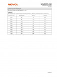 NOVOL/НОВОЛ Лак акриловый 2+1 HS 540 NOVOKRYL EXPRESS (1л+0.5 5140) 38061