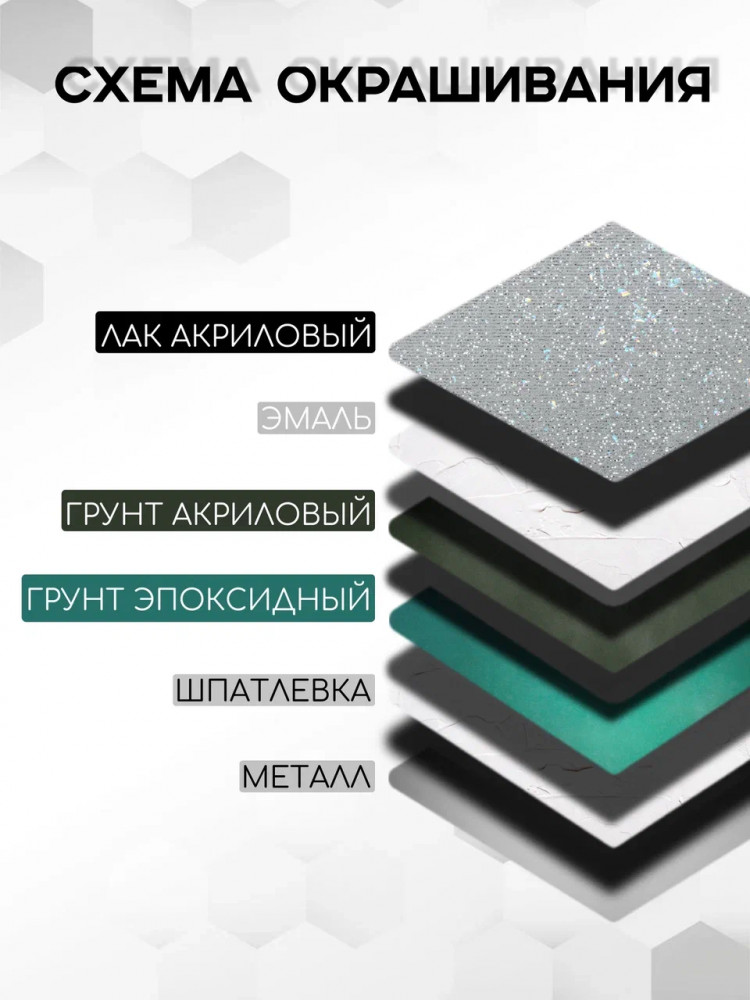 BODY/БОДИ Лак 495 MS Express акриловый 4+1 отв 727 (1л+0,25л) быстрый