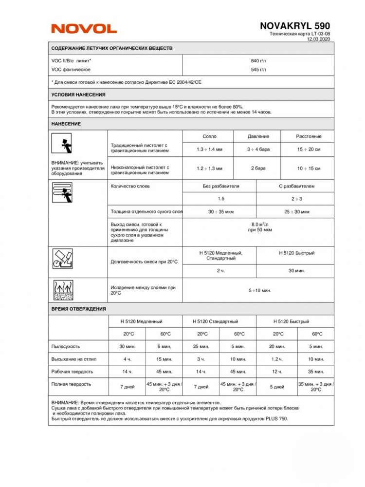 NOVOL/НОВОЛ Лак акриловый 2+1 HS 590 бесцветный 1л + 0,5л 5120 38091 (банка фиолетовая) NOVOL/НОВОЛ Лак акриловый 2+1 HS 590 бесцветный 1л + 0,5л 5120 38091 (банка фиолетовая)