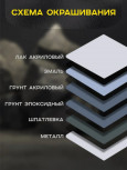 NOVOL/НОВОЛ Лак акриловый 2+1 HS 1л+0.5л (5120) 38043 NOVOL/НОВОЛ Лак акриловый 2+1 HS 1л+0.5л (5120) 38043