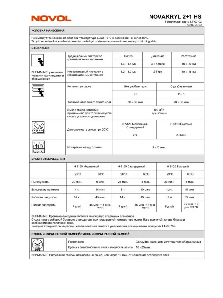 NOVOL/НОВОЛ Лак акриловый 2+1 HS 1л+0.5л (5120) 38043 NOVOL/НОВОЛ Лак акриловый 2+1 HS 1л+0.5л (5120) 38043