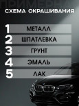 BODY/БОДИ Грунт 340 по пластику 0.5л