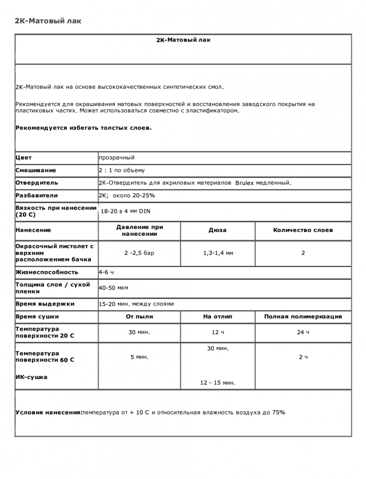 BRULEX/БРЮЛЕКС Лак 2К матовый 1л+отв 0,5