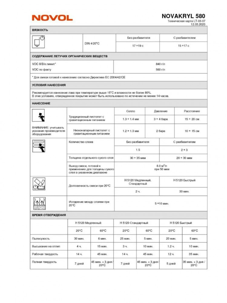 NOVOL/НОВОЛ Лак акриловый 2+1 HS 580 синий (5л+2.5л-5120) 38044/35636 NOVOL/НОВОЛ Лак акриловый 2+1 HS 580 синий (5л+2.5л-5120) 38044/35636