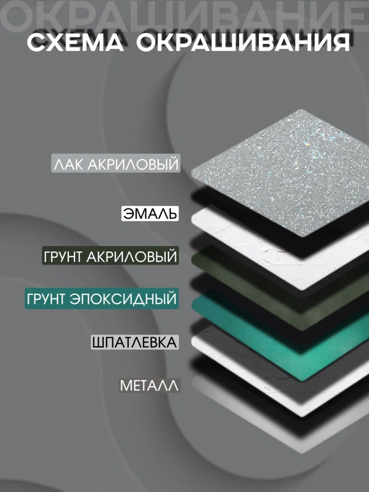 BODY/БОДИ Грунт 411 "Мокрый по мокрому" черный 1л+отв729