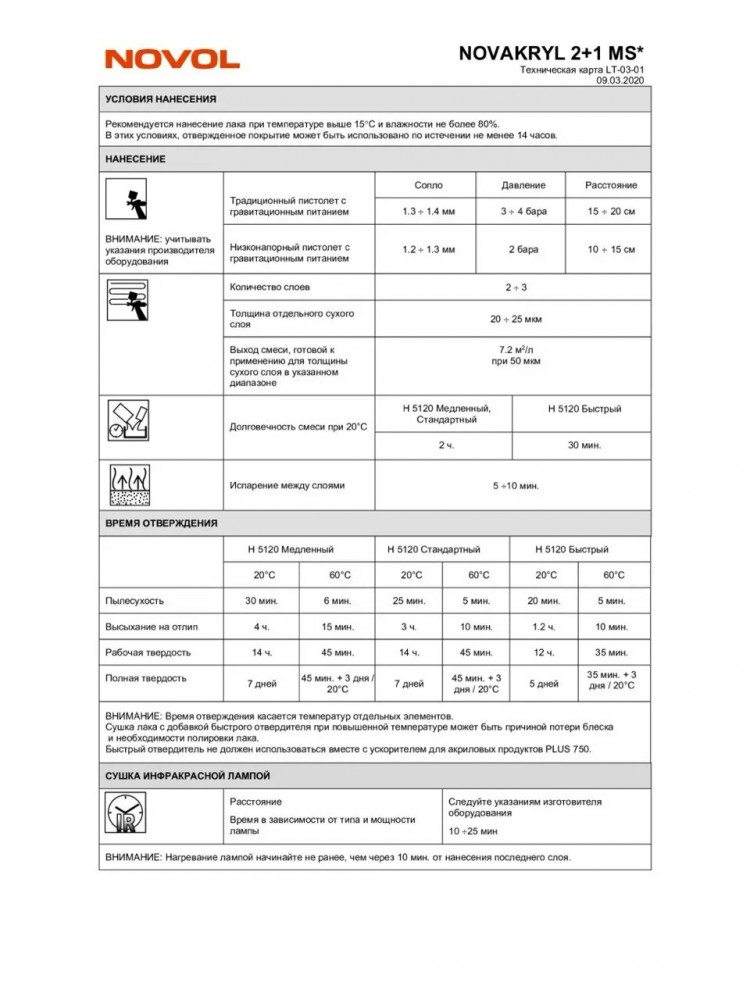 NOVOL/НОВОЛ Лак акриловый 2+1 MS 1л+0.5л (5120) 38041 NOVOL/НОВОЛ Лак акриловый 2+1 MS 1л+0.5л (5120) 38041