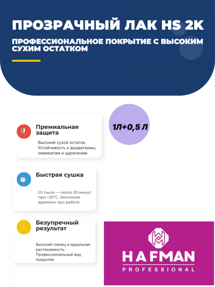 HAFMAN/ХАФМАН Лак акриловый 2:1 1л + отв 0,5л
